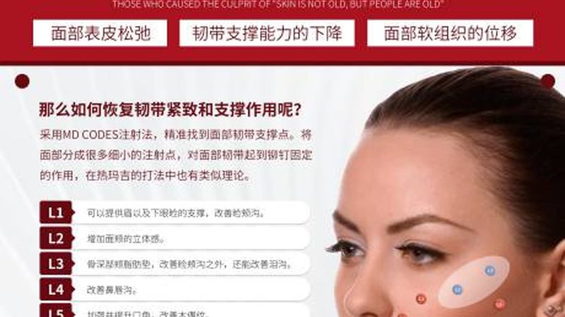 广州抗衰品牌代理政策